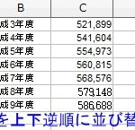 エクセル データ並び順を上下逆にする方法