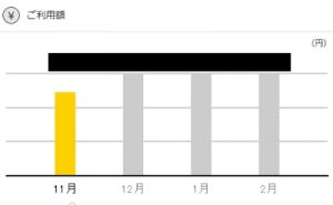 ドコモ ファミリー割引 解約時に他回線利用者に通知はこない?