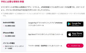 マイナポイントの予約 パソコンでも出来るようだけれど・・・