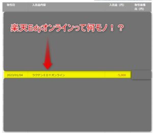 楽天銀行 楽天Edyオンライン(ラクテンＥＤＹオンライン)での引き落とし 身に覚えがない感じで焦る
