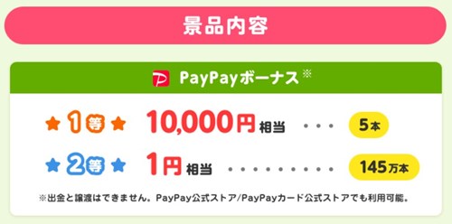 Yahoo!ズバトクのハイタッチくじ景品内容